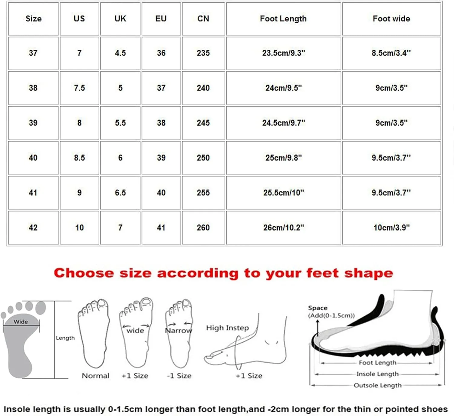 Womens White Platform Sneakers High Top Platform Shoes Fashion Canvas Sport Shoes Men Walking Women Platform Loafers Black Wedge Sneakers for Women
